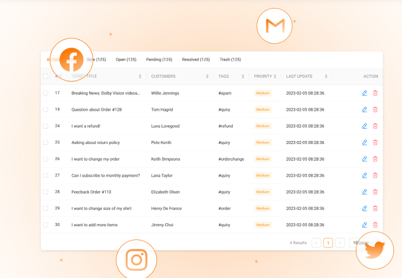 Improve customer support helpdesk with MooseDesk