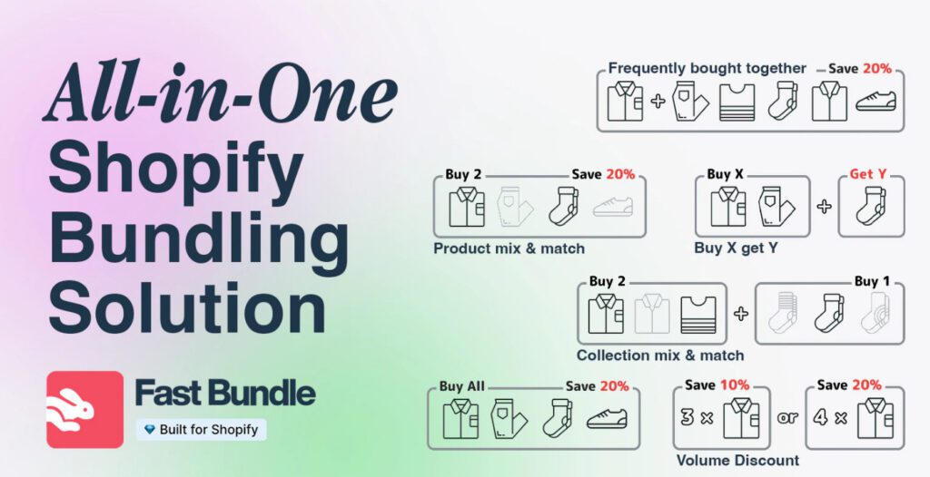 Fast Bundle Shopify App