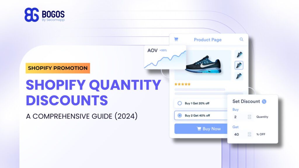 shopify quantity discount