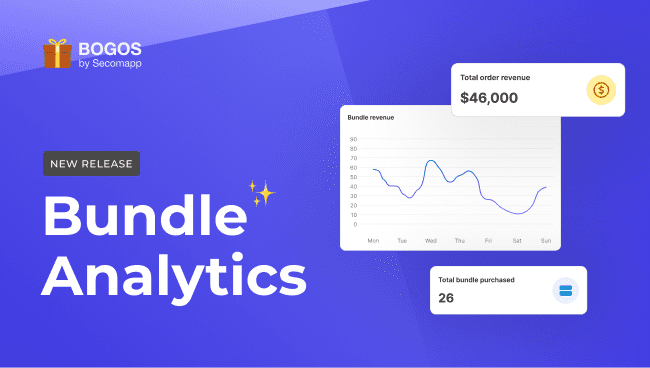 BOGOS Free Gifts App Bundle Analytics