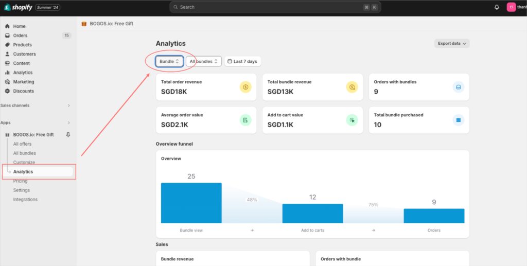 Find Bundle Analytics page in BOGOS Free Gifts app