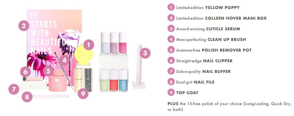 Bundle new products with existing products