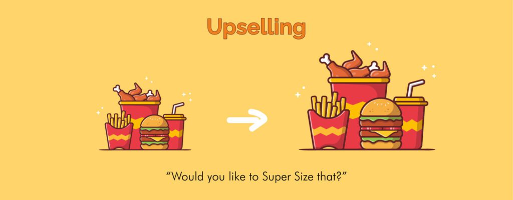 What is upselling
