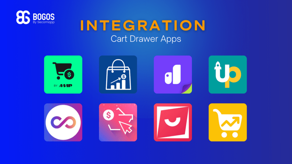 List of Shopify cart drawer apps BOGOS integrated with this July 2024