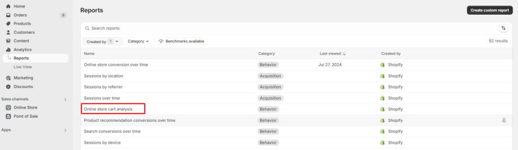 Shopify analytics help merchants see which products in their store are frequently bought together.