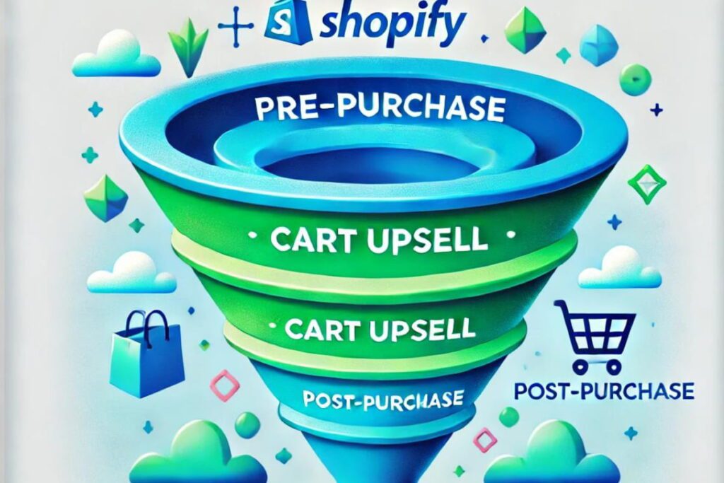 what is upsell funnel