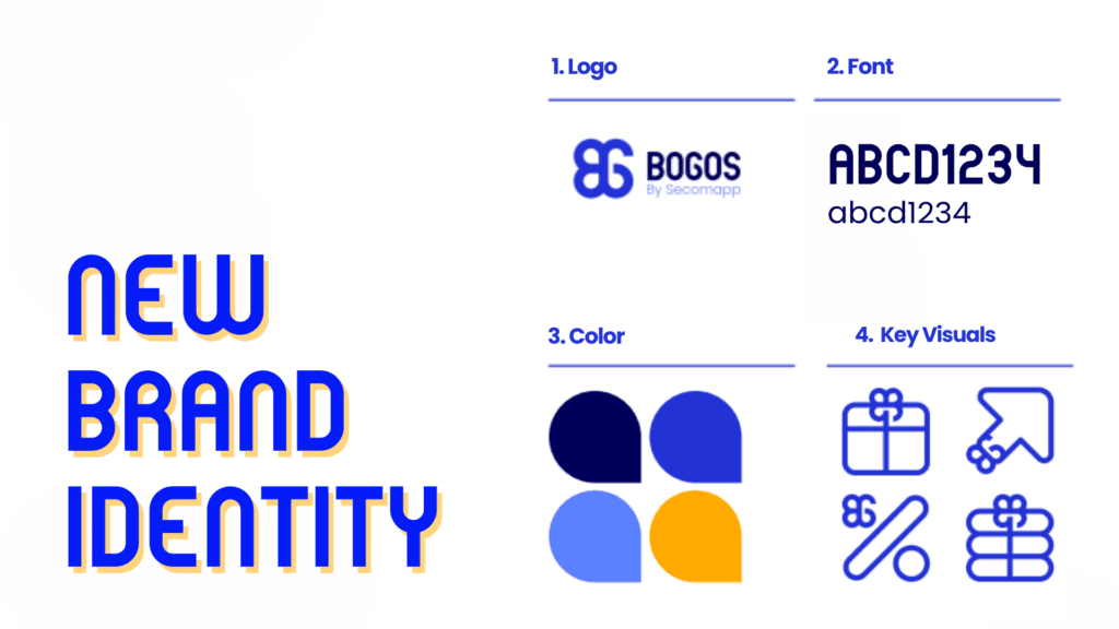 BOGOS new identity - a rebranding