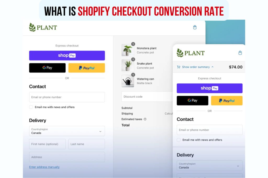 Shopify checkout conversion rate
